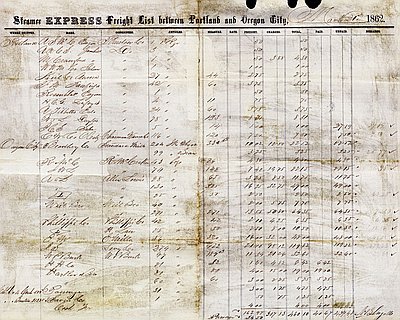 Freight List for the Steamer Express